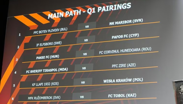 Loting eerste kwalificatieronde Europa League 2024/2025