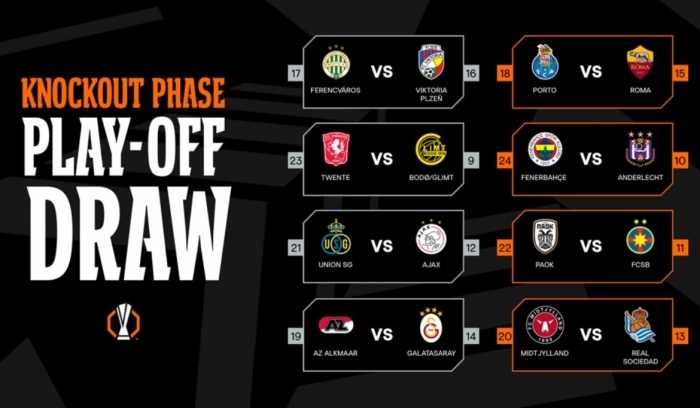 Loting knock-out play-offs Europa League 2024/2025