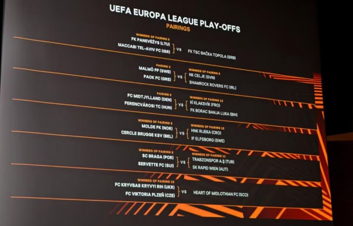 Loting kwalificatie play-offs Europa League 2024/2025